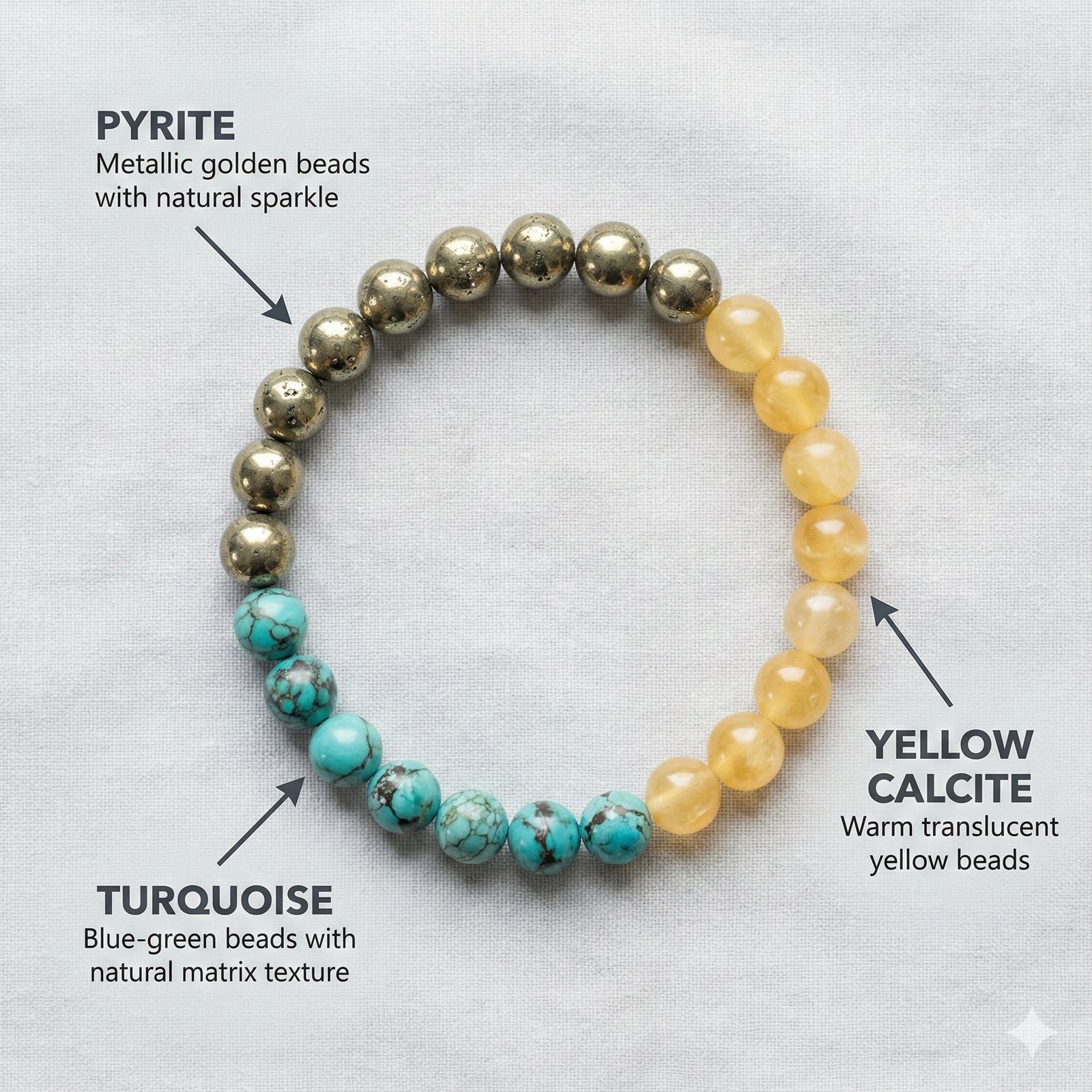 Numerology Bracelet-Missing Number 3 - Image 2