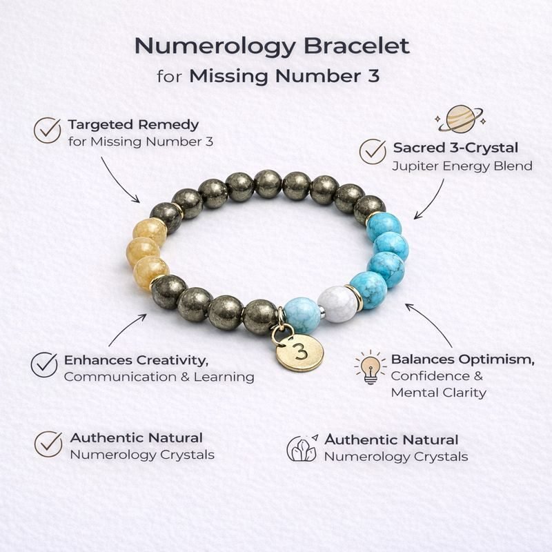 Numerology Bracelet-Missing Number 3 - Image 3