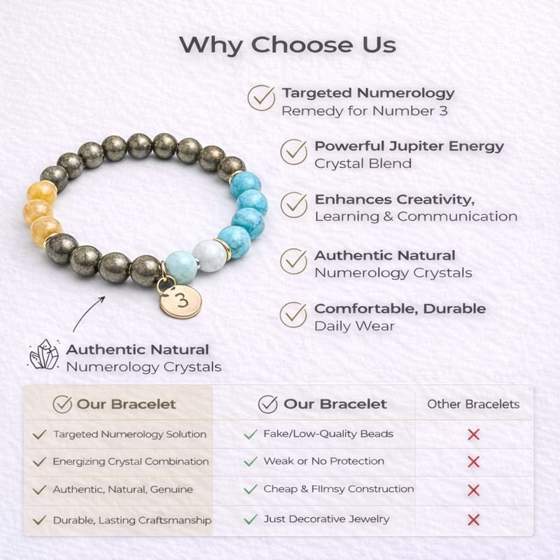 Numerology Bracelet-Missing Number 3 - Image 4