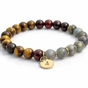 numerology-bracelet-missing-number-4